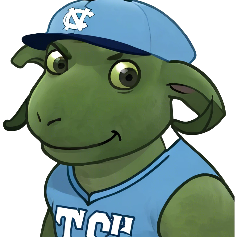 Unc tarheels ram mascot emoji