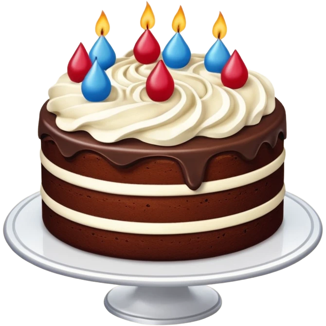 Bakery dessert emoji