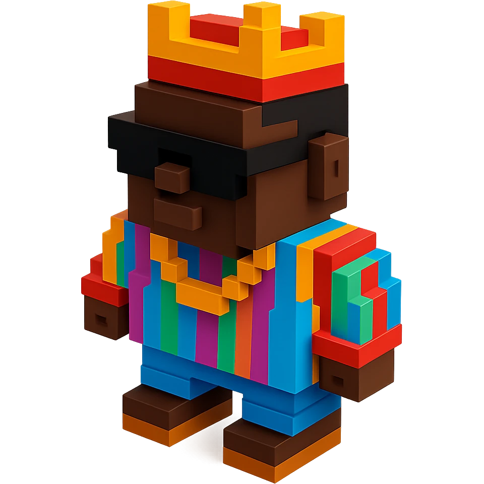 The Notorious B.I.G. rapper emoji