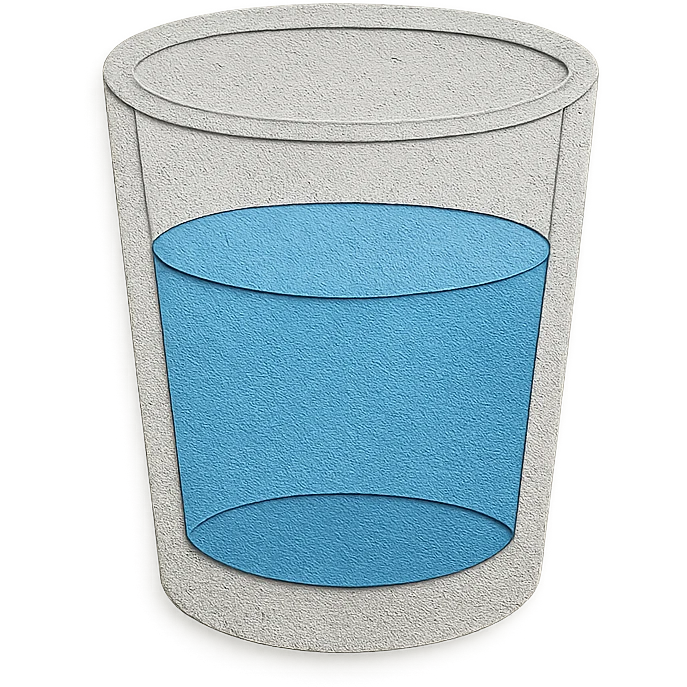 empty glass of water emoji