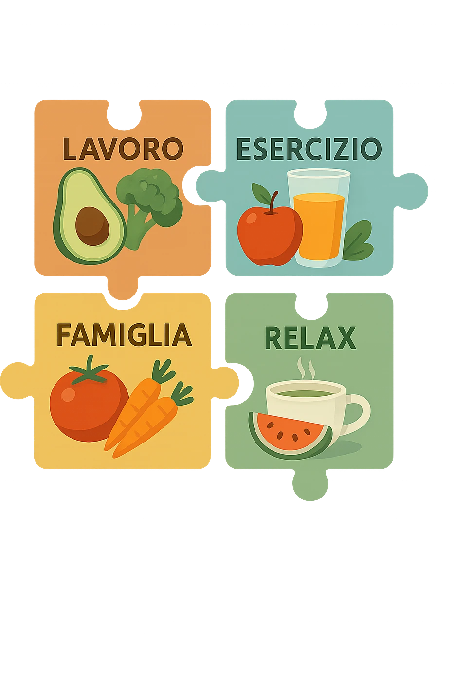 Puzzle (Lavoro, Esercizio, Famiglia, Relax), and healthy foods are integrated into each piece. in italiano emoji