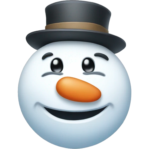 Snowman wearing hat emoji