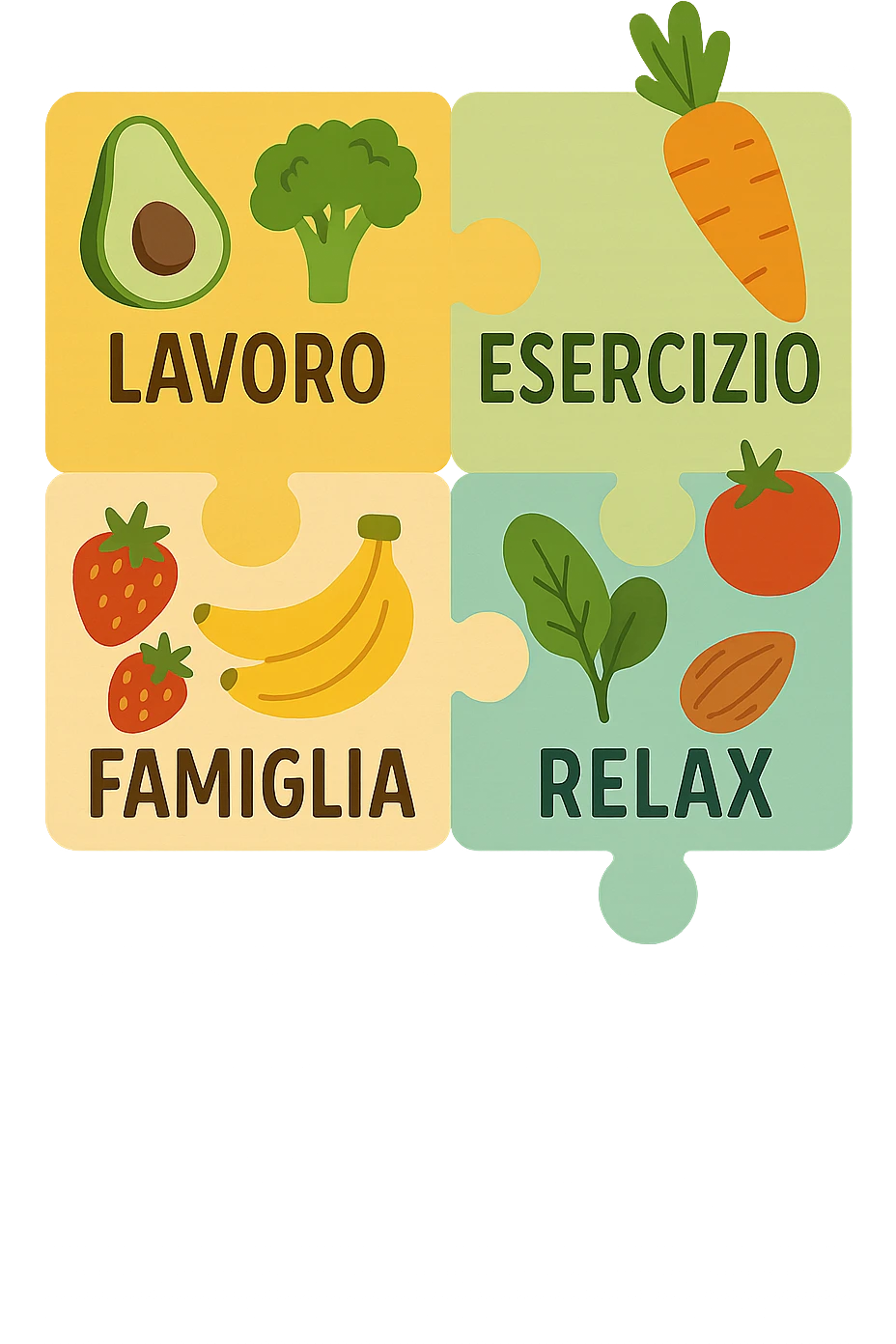 Puzzle (Lavoro, Esercizio, Famiglia, Relax), and healthy foods are integrated into each piece. in italiano emoji