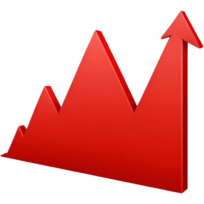 graph high price emoji