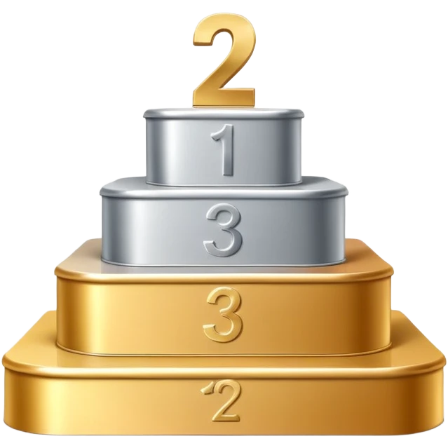three-tier podium with large numbers 1, 2, 3 showing ranking emoji