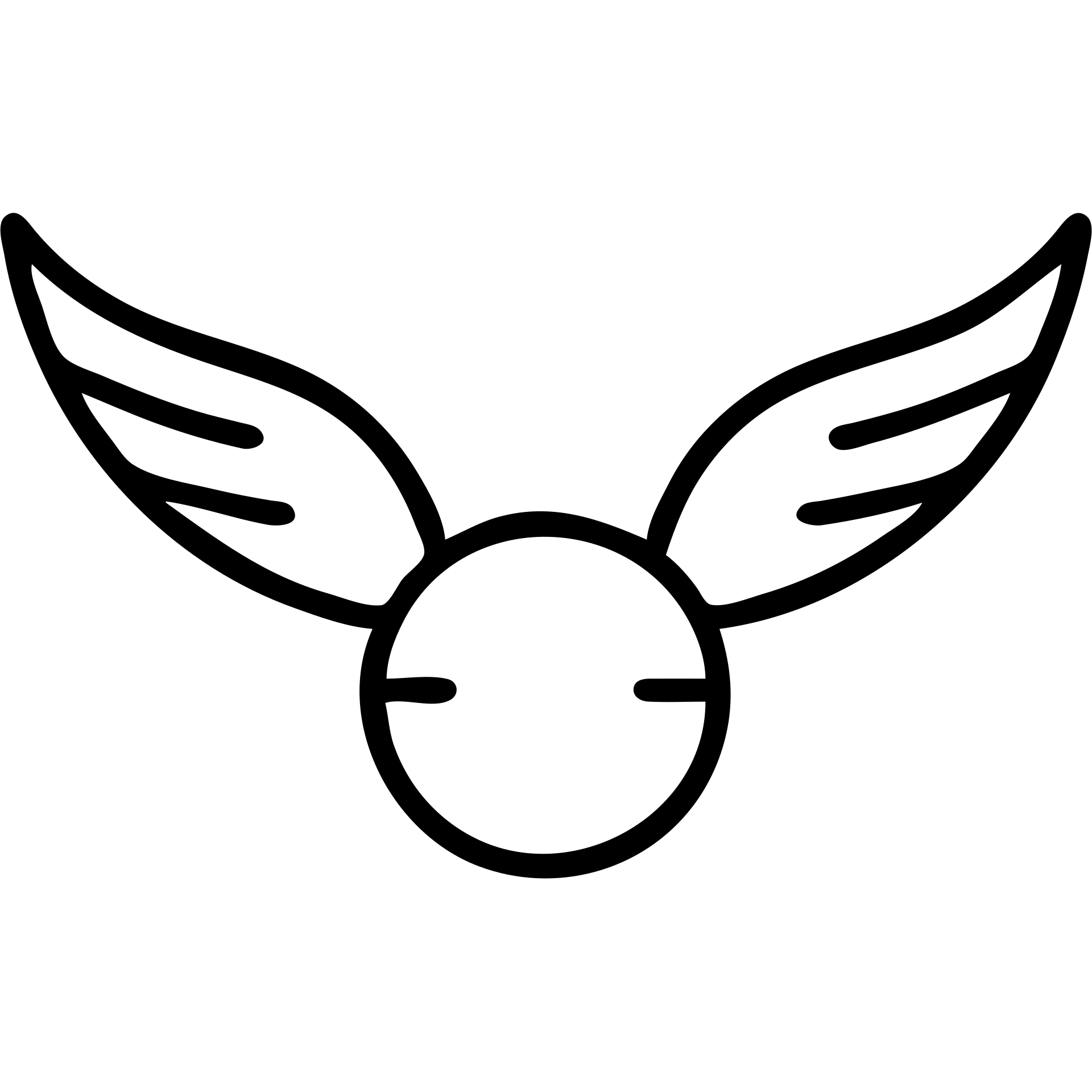 Harry Potter series, outlined icon style, the Golden Snitch emoji