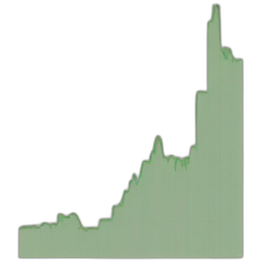 Chart emoji
