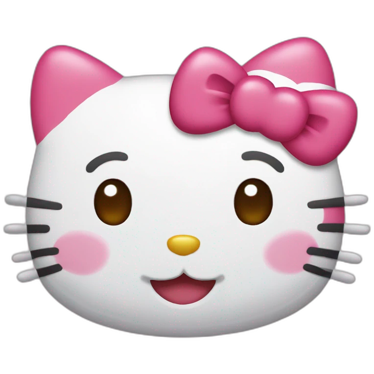 Hello kitty drooling emoji