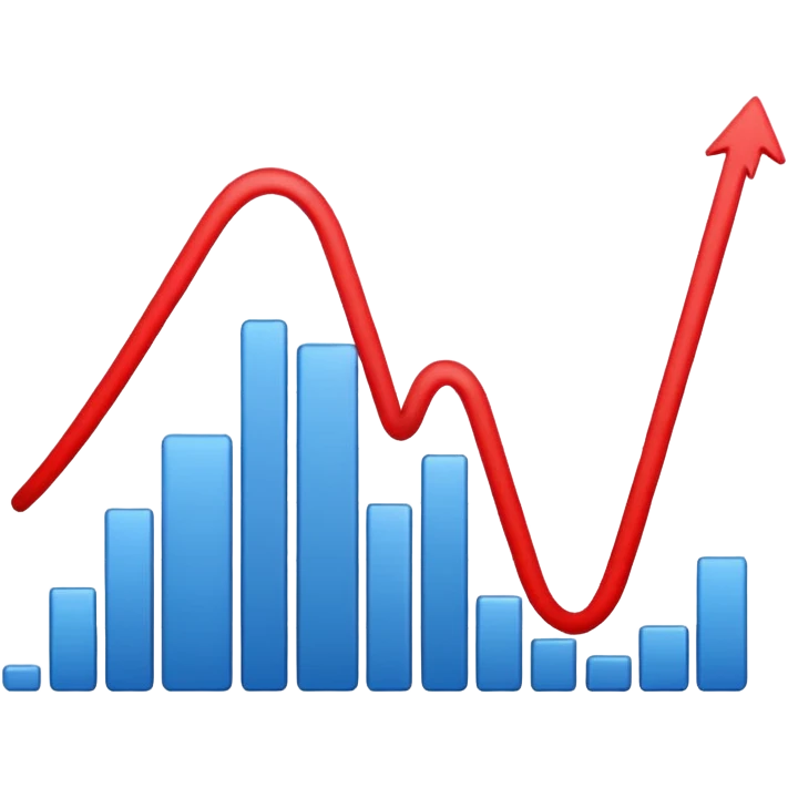 graph with line going down and the line being red emoji