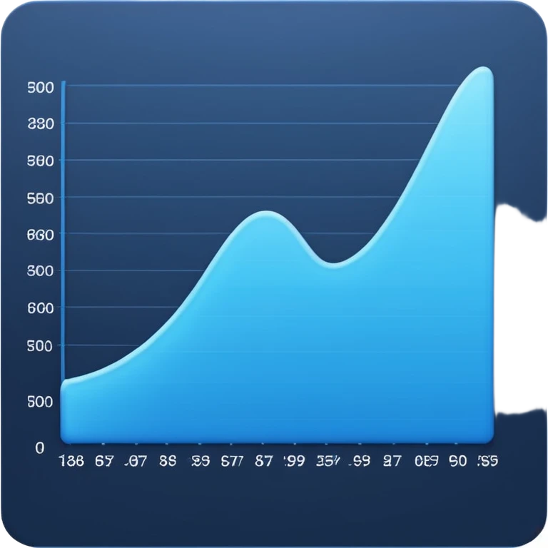 cumulative frequency graph emoji