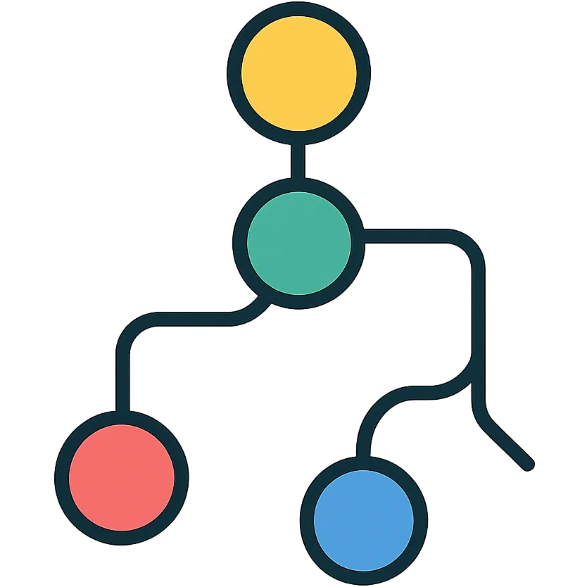An observability trace diagram showing connected nodes with branching paths representing data flow through a system emoji