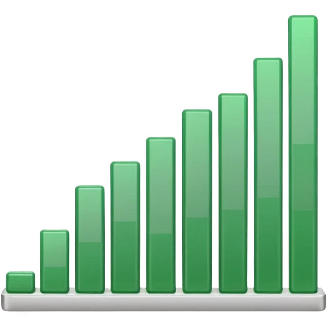 bar chart with green taller than grey emoji