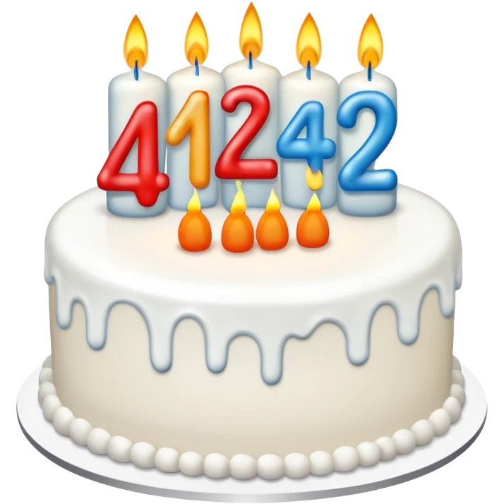 Show the number "42th" Birthday  emoji