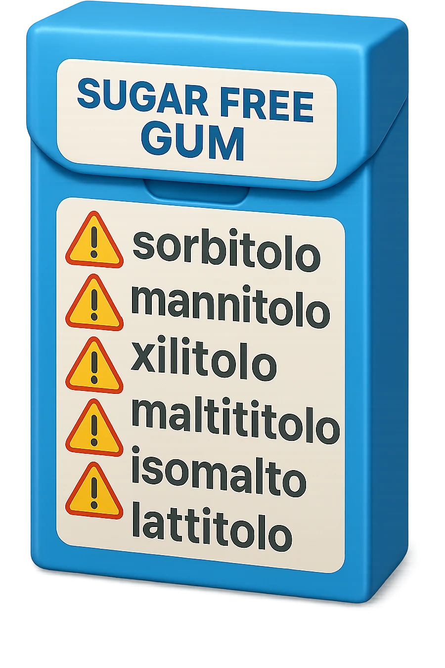 SU QUESTO STILE FAI UN EMOJI STILE IPHONE 3D DI UN pacchetto di gomme senza zucchero con ETICHETTA CON GLI INGREDIENTI SCRITTI, "sorbitolo, mannitolo, xilitolo, maltitolo, isomalto, lattitolo" accanto ad ogni nome scritto mettici un segnale di allarme, FALLO MOLTO REALISTICO IN 3D emoji