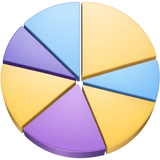 A pie chart with purple, yellow and blue colors only emoji