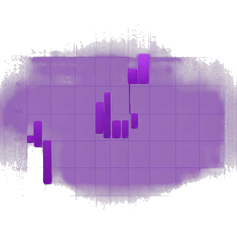 purple chart up emoji