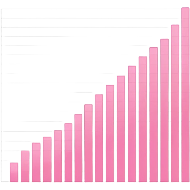 Bar chart pink aesthetic   more emoji