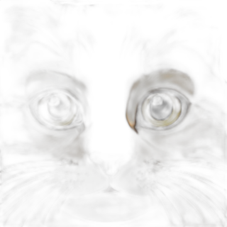 Cats emoji