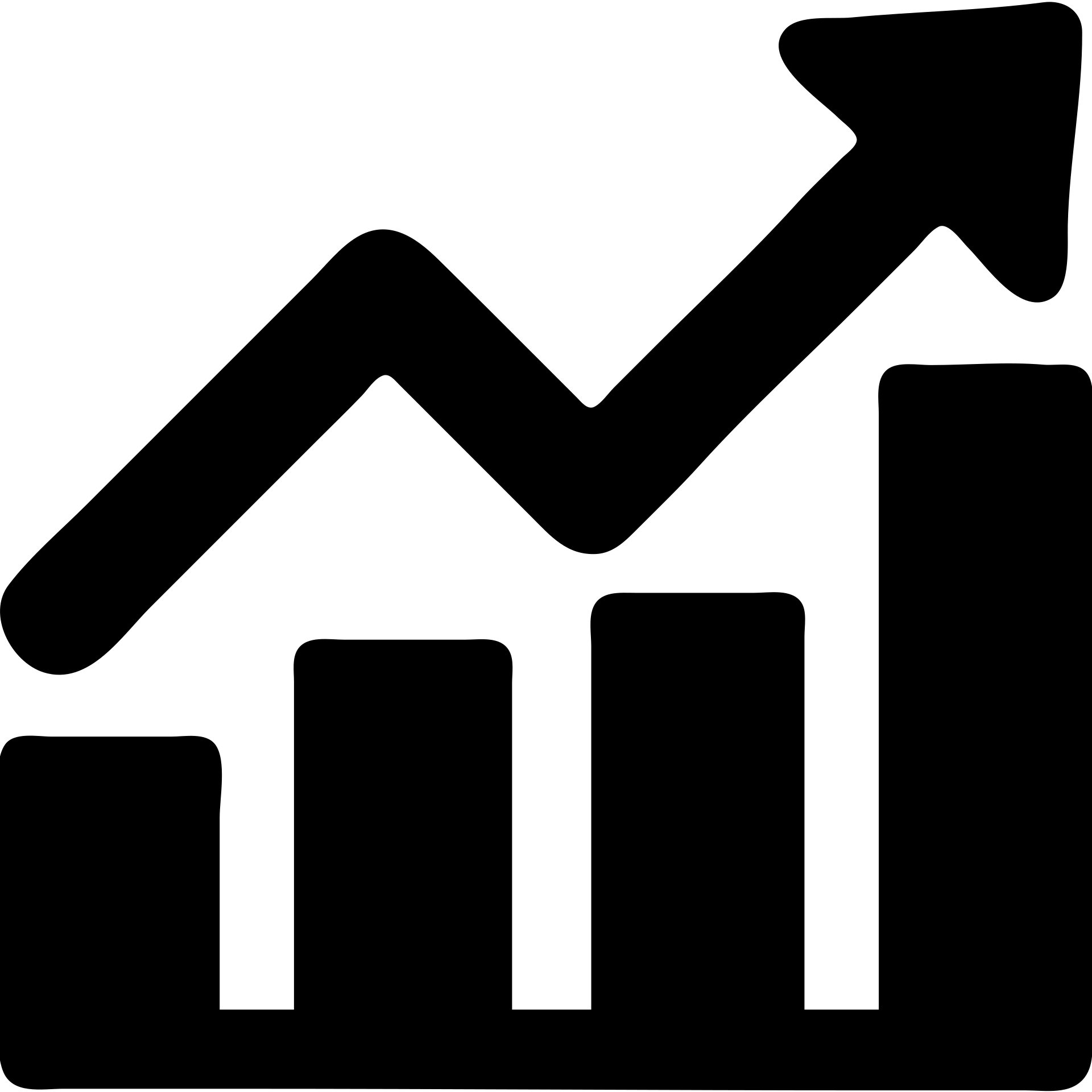 growth graph in purple emoji