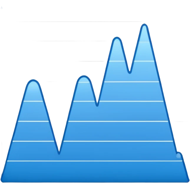 a graph with a negative slope. The graph is named 36 emoji