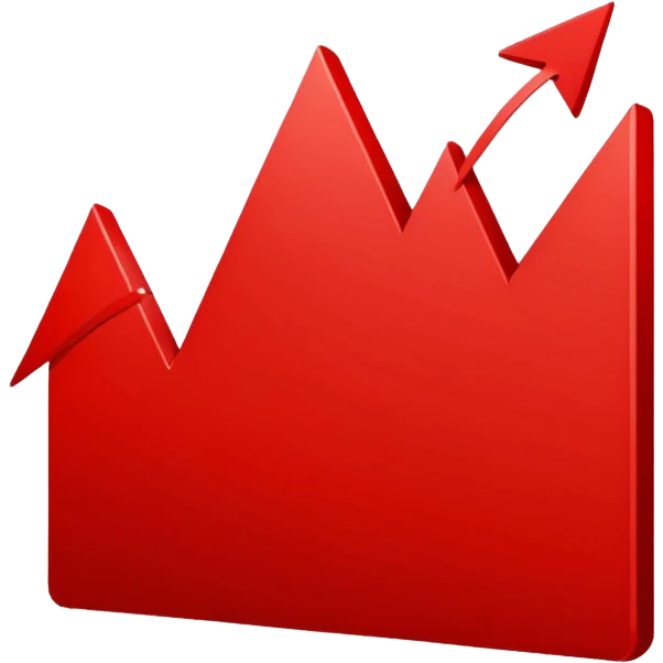 graph high price emoji