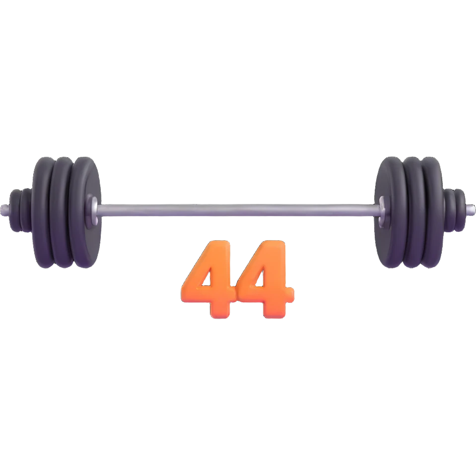 retention strength emoji emoji