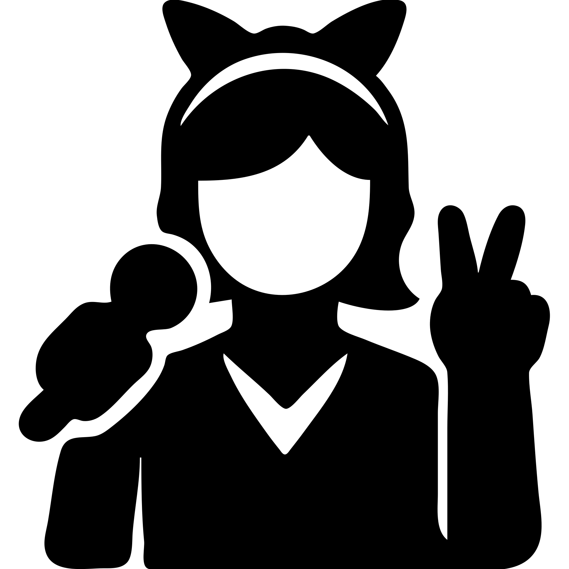 Kpop Idol emoji