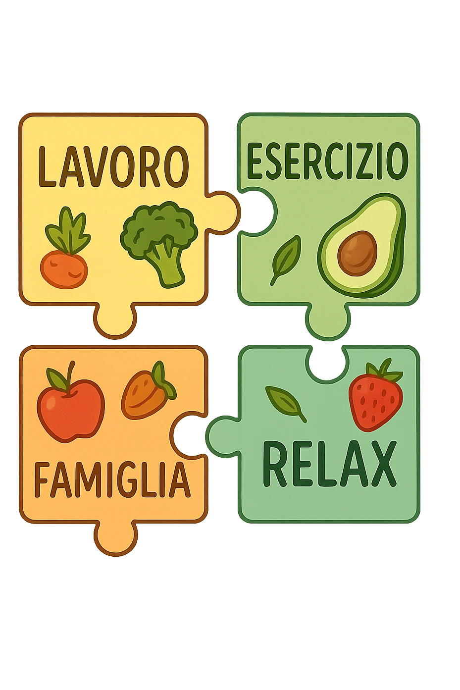 Puzzle (Lavoro, Esercizio, Famiglia, Relax), and healthy foods are integrated into each piece. in italiano emoji