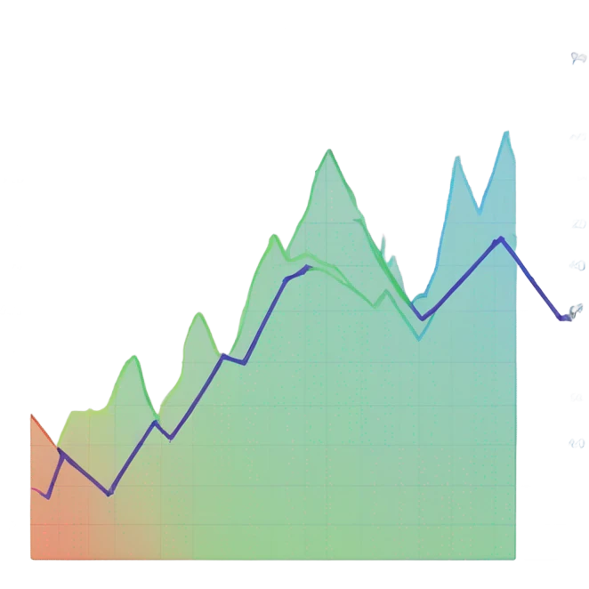 vaporware color themed line chart, stock price going up emoji