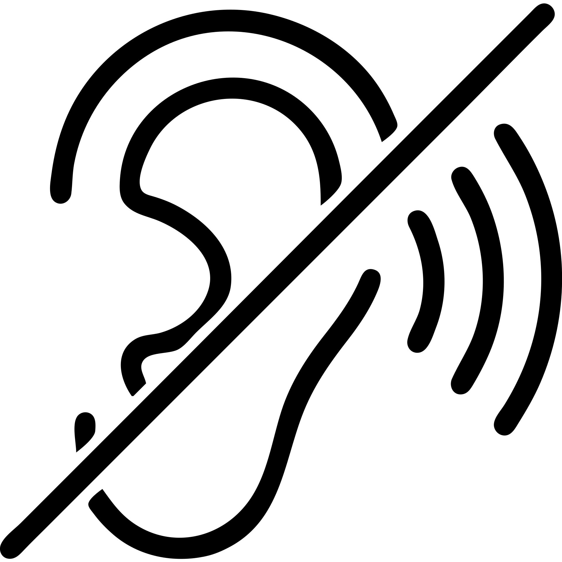 deaf icon, stylized ear with sound waves crossed out emoji