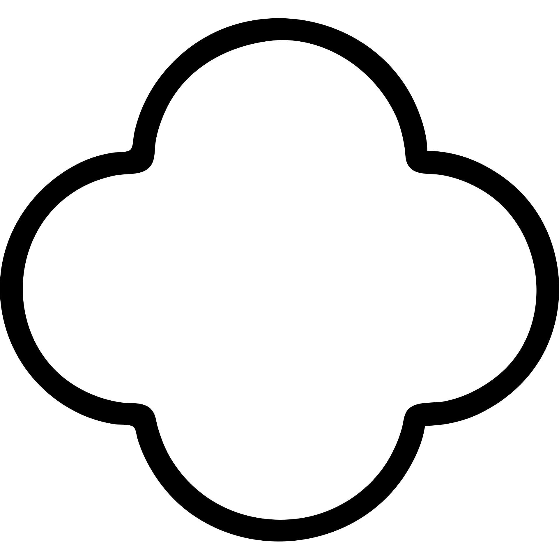 облако 4 выступами emoji