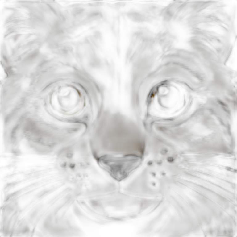 manul stuck out his tongue emoji