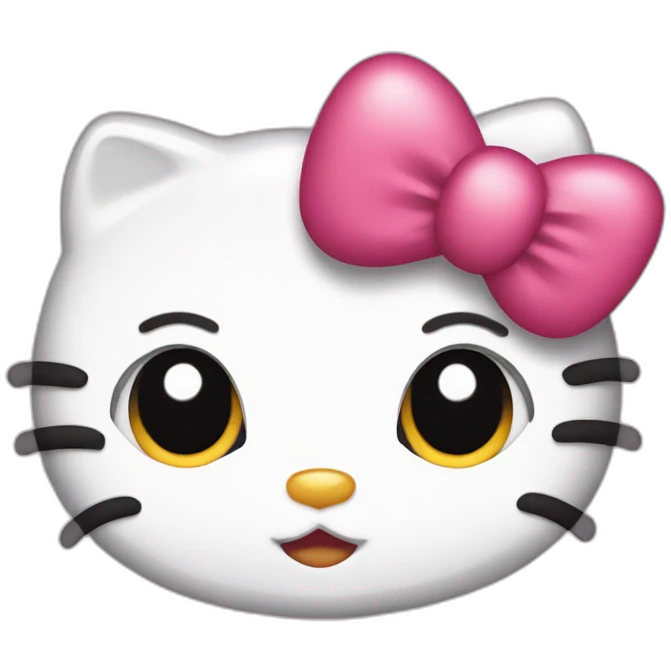 hello kitty with hearts eyes emoji