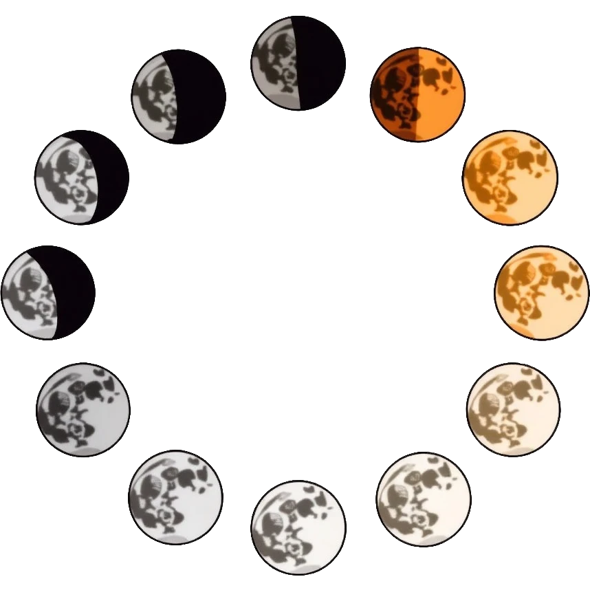 lunar month cycle showing moon phases emoji