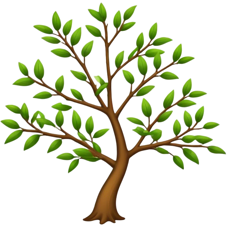 branch prediction emoji