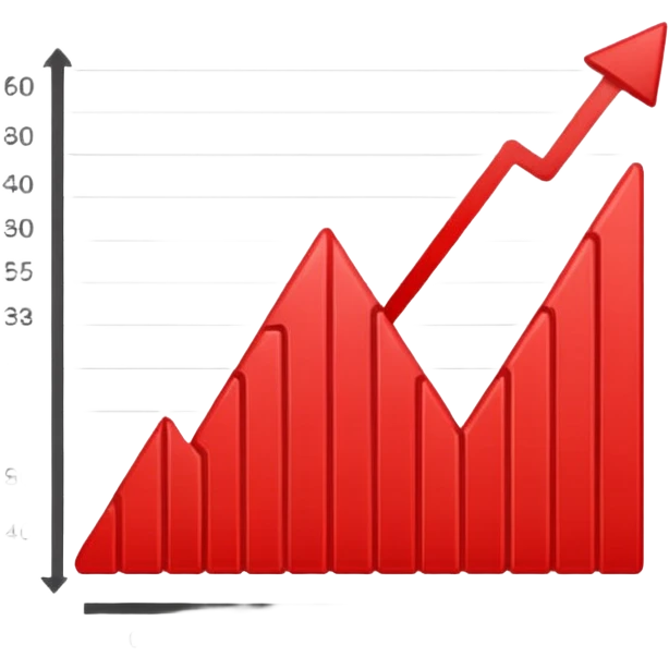 graph with line going down and the line being red emoji