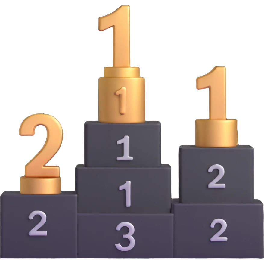 podium with gold 1st, silver 2nd, bronze 3rd positions and large numbers emoji