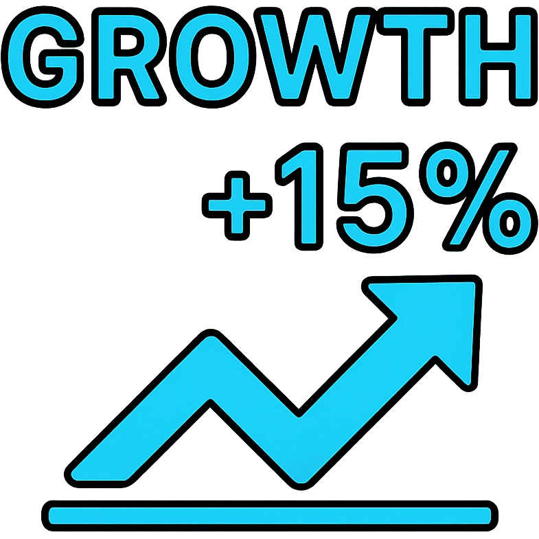 text 'Growth +15%' in bold font, cyan blue color, lineal color icon with black outlines emoji