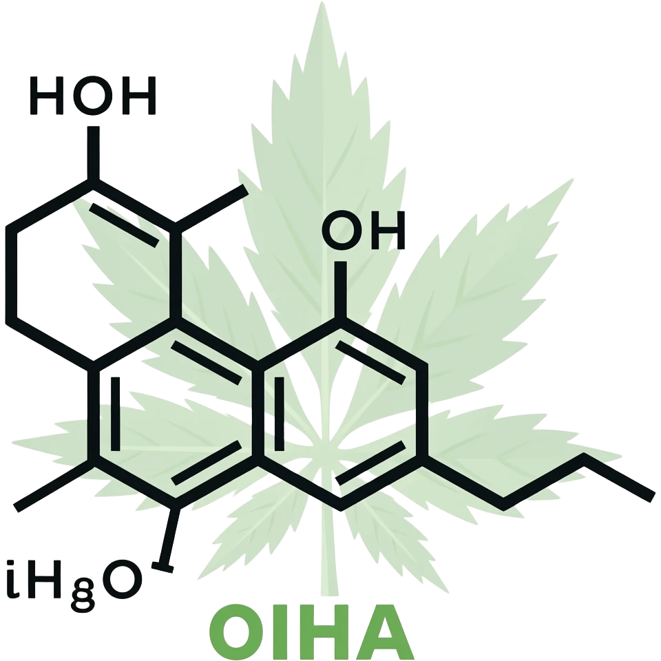 Property of thca emoji