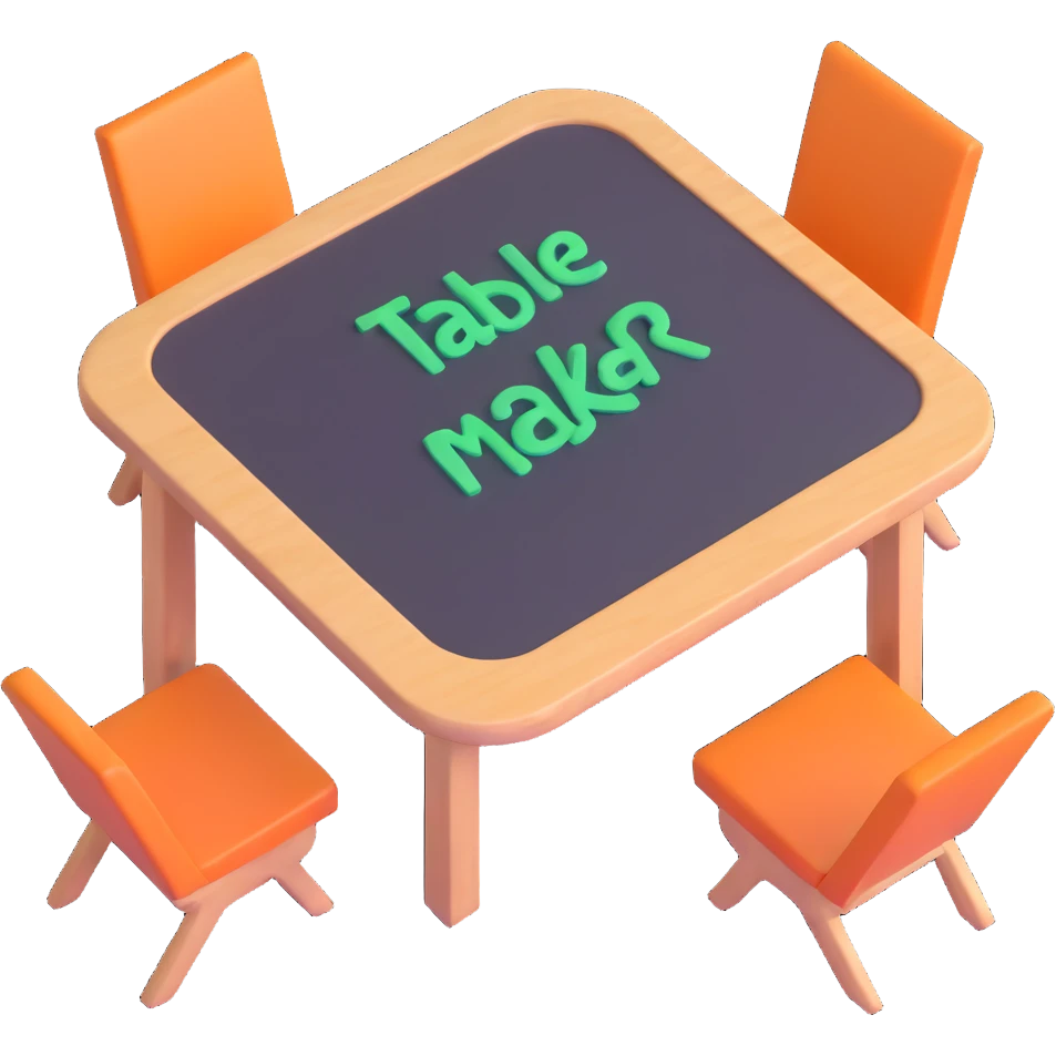 table with MAKAR written on top emoji
