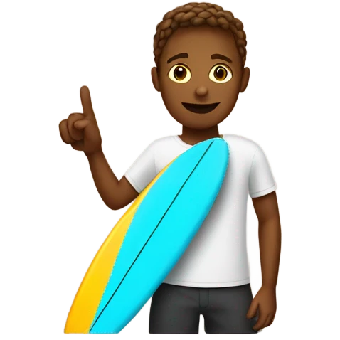 Surfer doing shaka  emoji