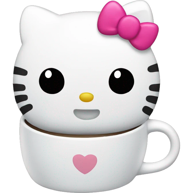 Hello kitty with a mug emoji