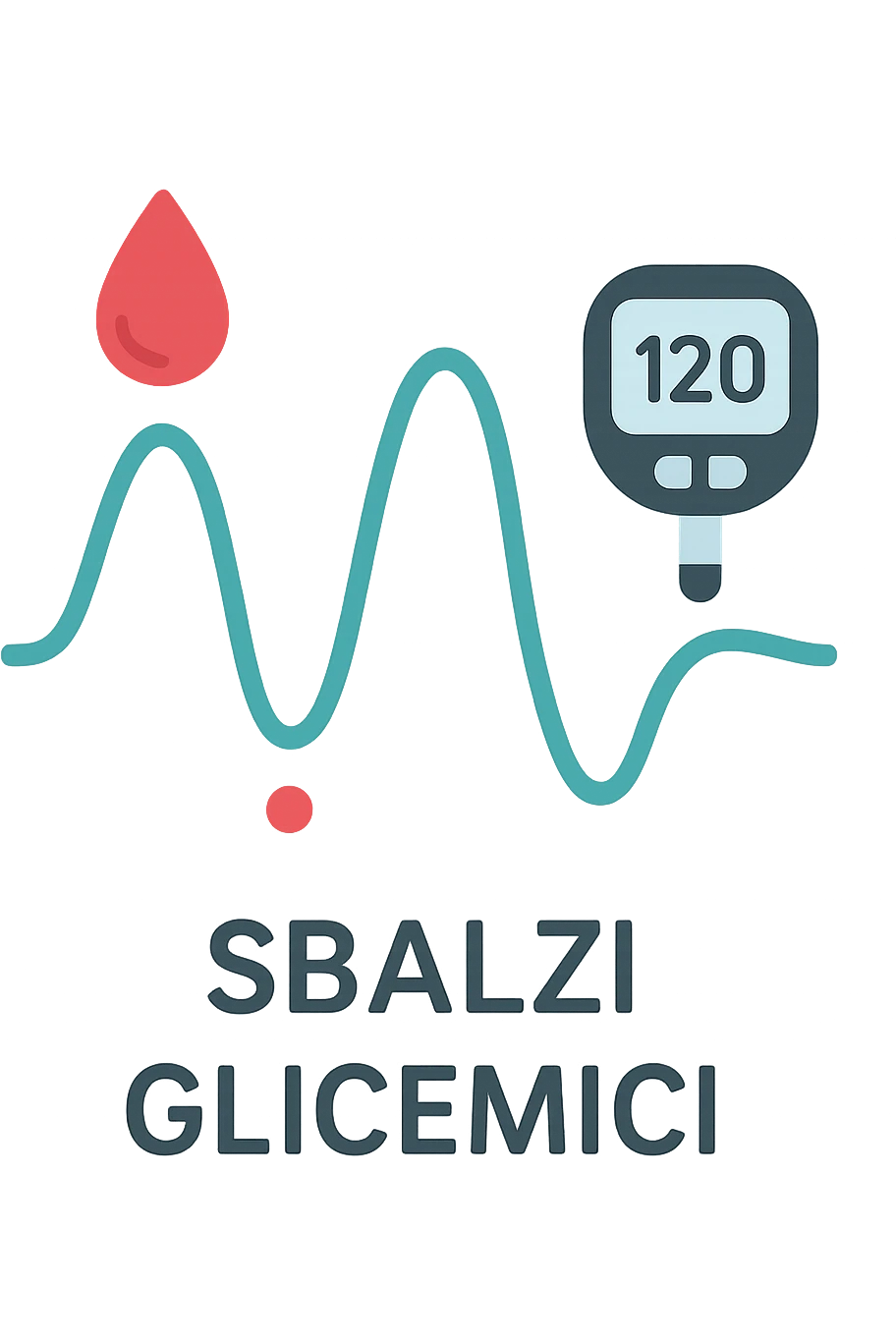 Sbalzi glicemici emoji
