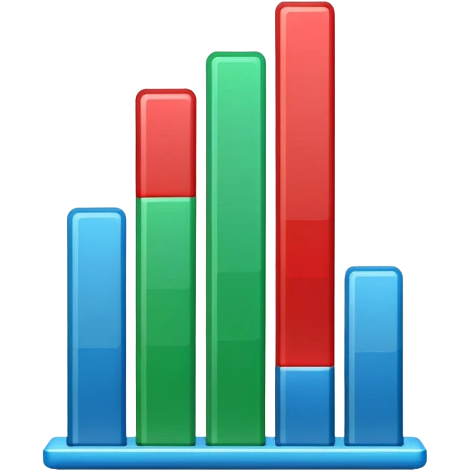 quantity three barplot descending icon emoji