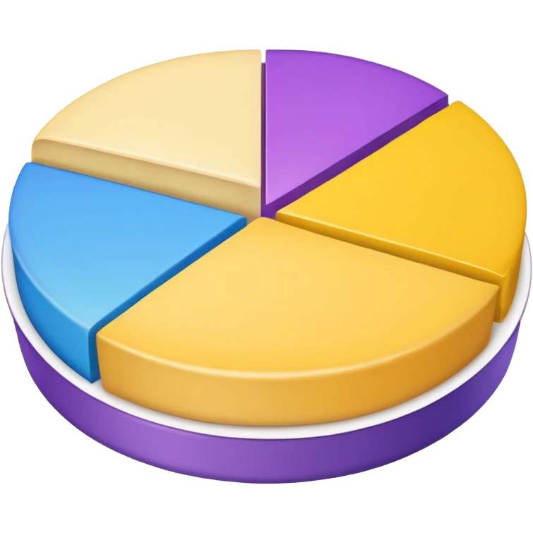 A pie chart with purple, yellow and blue colors only emoji