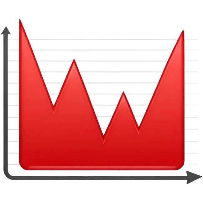 graph with line going down and the line being red emoji