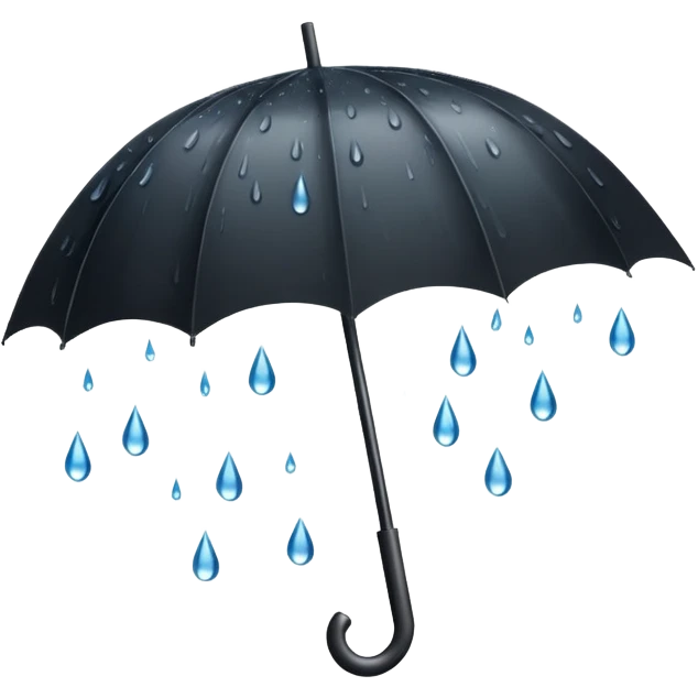 umbrella with rain emoji