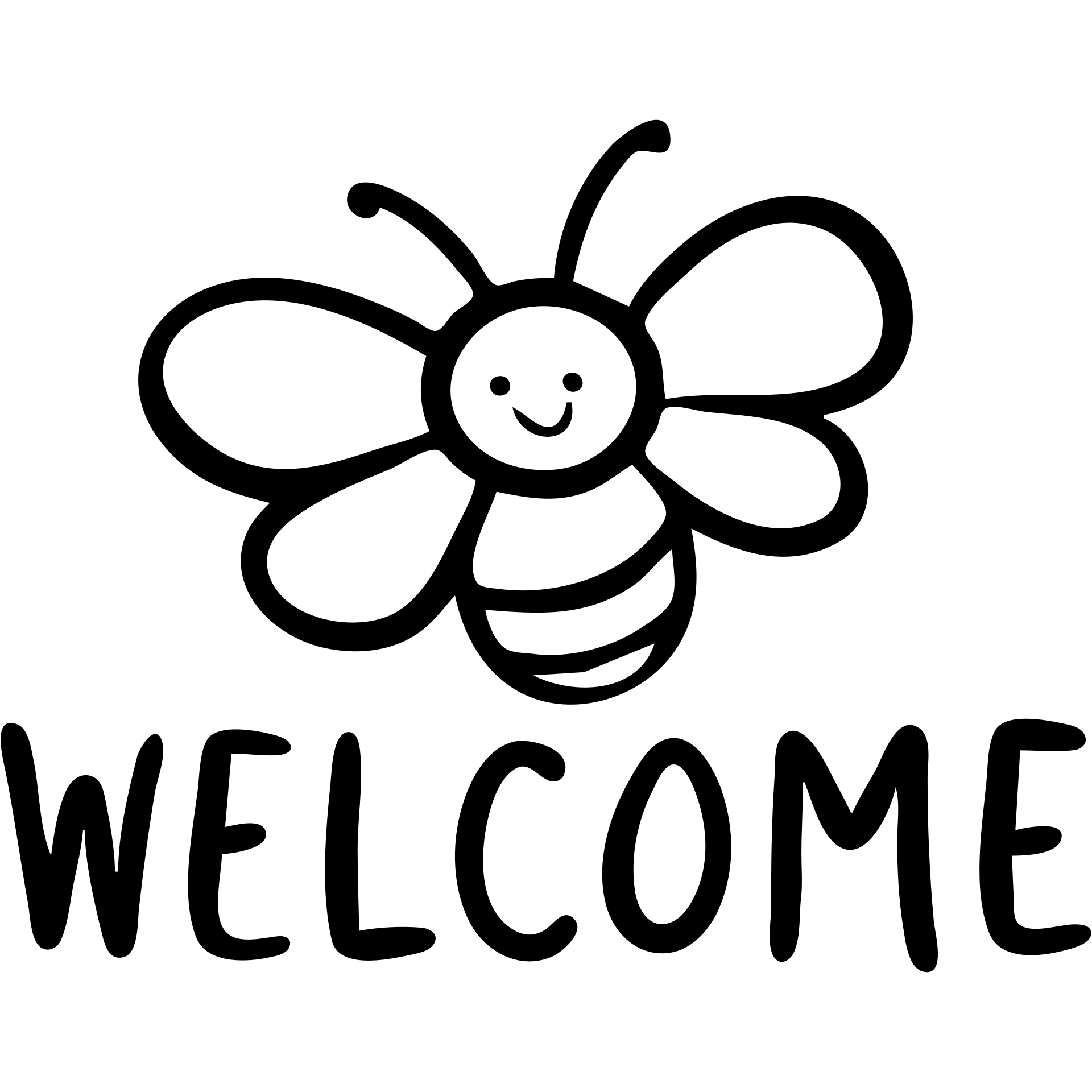 Welcome sign with honeybee, black and yellow colors, 'WELCOME' text emoji