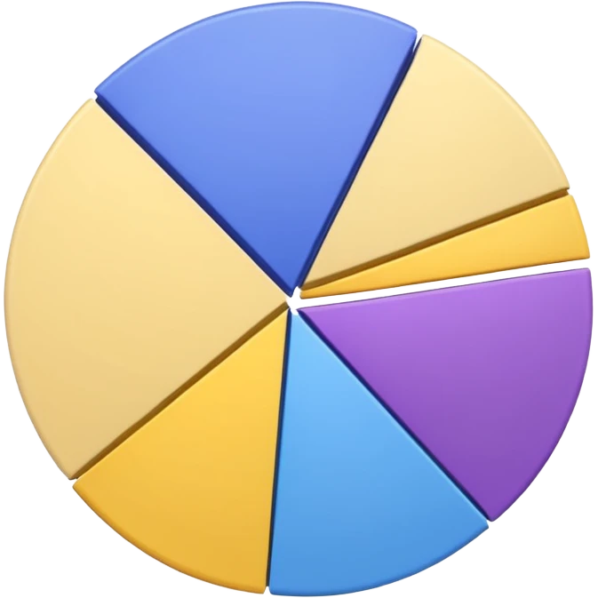 A pie chart with purple, yellow and blue colors only emoji
