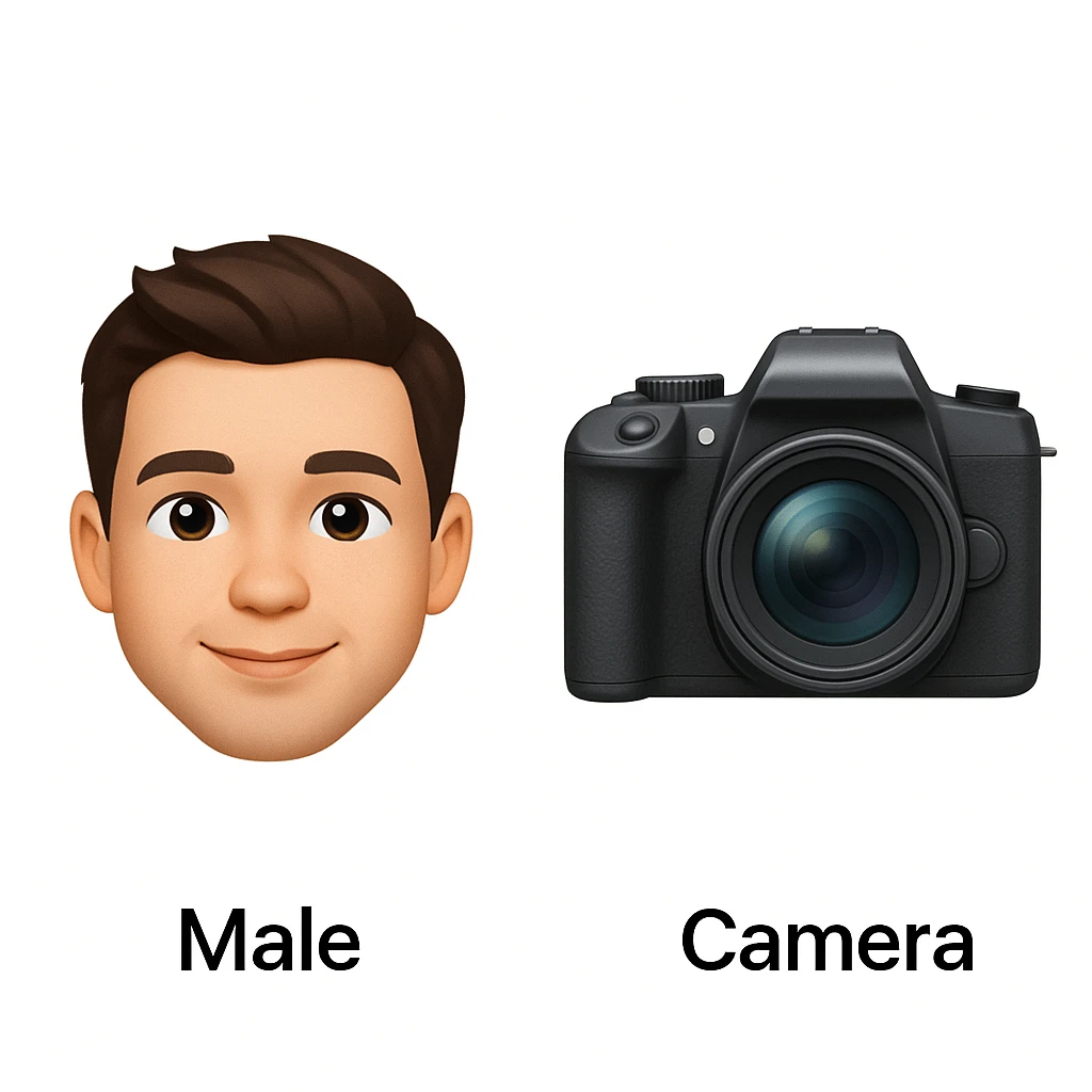 camera emoji